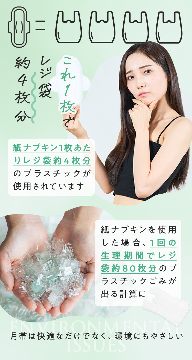 月帯は快適なだけでなく、環境にもやさしい