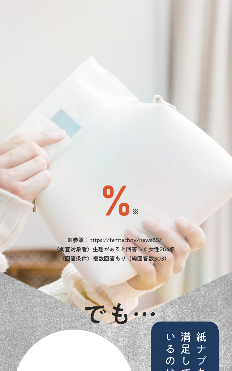 生理用品みんな、何を使ってる?紙ナプキン?それってベストな選択?そんなお悩みには、一枚で快適に過ごせるTSUKIOBI
